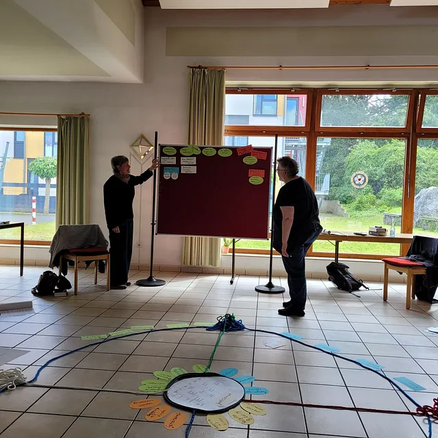 Fotos vom Konzeptionstag