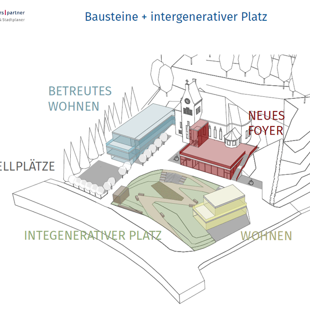 Plan des Umbaus von Postwelters und Partner